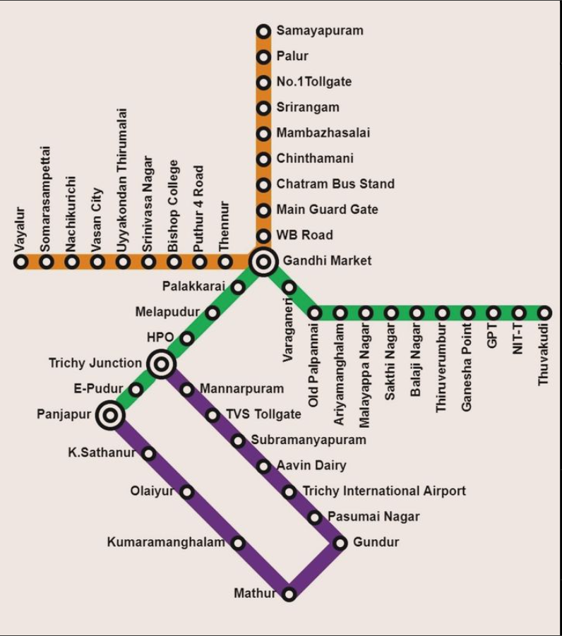 திருச்சி மெட்ரோ ரயில் சேவைக்கு 11 ஆயிரம் கோடி ரூபாய் செலவாகும். திருச்சி மெட்ரோ திட்டத்தின் விரிவான சாத்தியக்கூறு அறிக்கையை தமிழக அரசு முழுமையாக மதிப்பீடு செய்து வருகிறது.